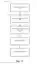 Fig. 04 - Lightweight application integration for mobile cloud computing