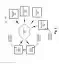 Fig. 06 - Systems and methods for providing a user with instant access to web services