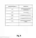 Fig. 20 - Systems and methods for providing a user with instant access to web services