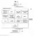 Fig. 04 - Method for delivering notification messages in M2M system and devices for same
