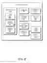 Fig. 07 - Low-power wireless content communication between devices