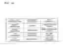 Fig. 04 - Method and device for providing service using data broadcasting of mobile device
