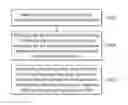 Fig. 01 - Dynamic data distribution method in private network and associated electronic device