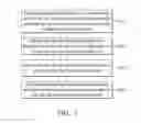 Fig. 06 - Dynamic data distribution method in private network and associated electronic device