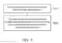 Fig. 13 - Dynamic data distribution method in private network and associated electronic device