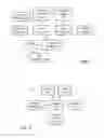 Fig. 05 - Location dependent communications between mobile devices and transaction terminals to order mobile device payment accounts