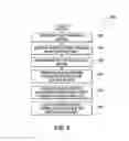 Fig. 07 - Systems and methods for displaying location information for RFID tags