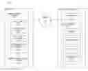Fig. 01 - Automatically providing a communication based on location information for a user of a social networking system