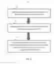 Fig. 06 - Systems, methods, and devices for provisioning wireless network initiated location or time of flight request