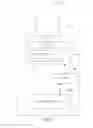 Fig. 07 - Systems, methods, and devices for provisioning wireless network initiated location or time of flight request