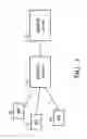 Fig. 04 - Motion detection method and portable device using the same
