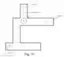 Fig. 12 - Method of and system for estimating position
