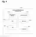 Fig. 05 - System and method for determining characteristics of a plurality of people at an event based on mobile phone tracking and mobile data transmission