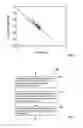 Fig. 07 - 3D sectorized path-loss models for 3D positioning of mobile terminals