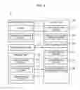 Fig. 05 - Seat management system