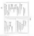 Fig. 04 - Wireless beacon devices for use in tracking user locations during group travel