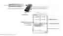 Fig. 01 - Dynamic web content via contextually aware text messaging