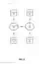 Fig. 03 - Dynamic web content via contextually aware text messaging