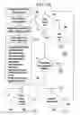 Fig. 09 - Wireless personal safety device