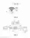 Fig. 05 - Method and apparatus for generating distress signal