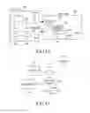 Fig. 08 - Method and apparatus for generating distress signal