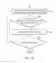 Fig. 06 - Apparatuses and methods for selection among multiple subscriber numbers
