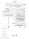 Fig. 07 - Apparatuses and methods for selection among multiple subscriber numbers