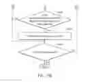 Fig. 08 - Apparatuses and methods for selection among multiple subscriber numbers