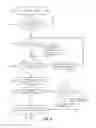 Fig. 06 - Automatic seamless context sharing across multiple devices