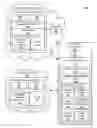 Fig. 01 - Mediation for provider-specific implementations of roaming protocols for mobile networks