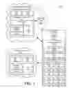 Fig. 02 - Mediation for provider-specific implementations of roaming protocols for mobile networks