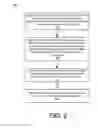 Fig. 03 - Mediation for provider-specific implementations of roaming protocols for mobile networks