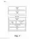Fig. 08 - Mediation for provider-specific implementations of roaming protocols for mobile networks