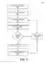 Fig. 09 - Mediation for provider-specific implementations of roaming protocols for mobile networks