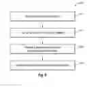 Fig. 07 - Terminal clustering