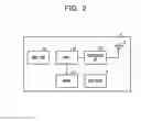 Fig. 03 - Communication method, communication system, and communication management apparatus