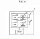 Fig. 07 - Communication method, communication system, and communication management apparatus