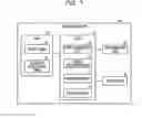 Fig. 08 - Communication method, communication system, and communication management apparatus