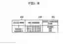 Fig. 09 - Communication method, communication system, and communication management apparatus