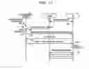 Fig. 12 - Communication method, communication system, and communication management apparatus