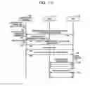 Fig. 20 - Communication method, communication system, and communication management apparatus