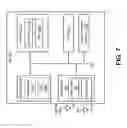 Fig. 08 - User equipment capability signaling