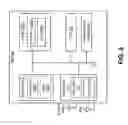 Fig. 09 - User equipment capability signaling