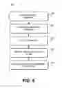 Fig. 06 - Wireless service provider system and method for activating and selling a wireless service on a wireless device