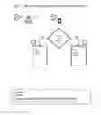 Fig. 02 - Beacon Activated Software