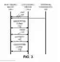 Fig. 04 - Mesh network with personal pre-shared keys