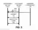 Fig. 06 - Mesh network with personal pre-shared keys