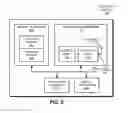 Fig. 07 - Mesh network with personal pre-shared keys