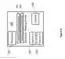Fig. 04 - Methods, systems and apparatus for recognizing genuine products