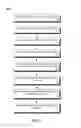 Fig. 03 - Social access control system